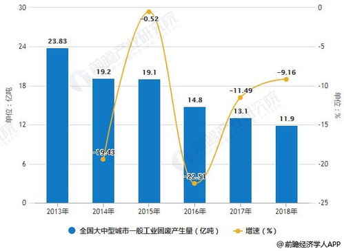 俄查重技术原理与发展趋势