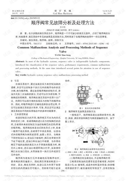 学位论文查重：常见问题与解决方案