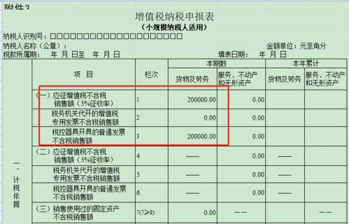 收藏贴 小规模纳税人申报增值税详细流程