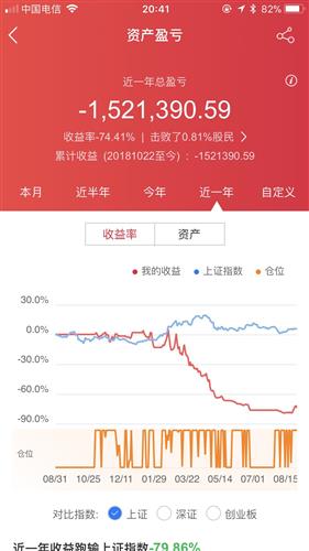 600837能涨到12块吗？