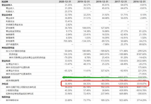 工商银行、三一重工、这两股值得买入吗