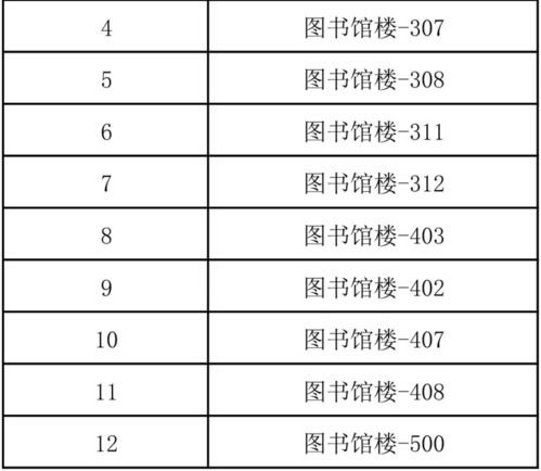 2021年6月英语四六级成绩查询时间,2021英语六级成绩什么时候出来？(图1)