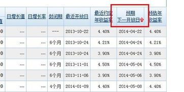 分级基金是如何申购赎回的？