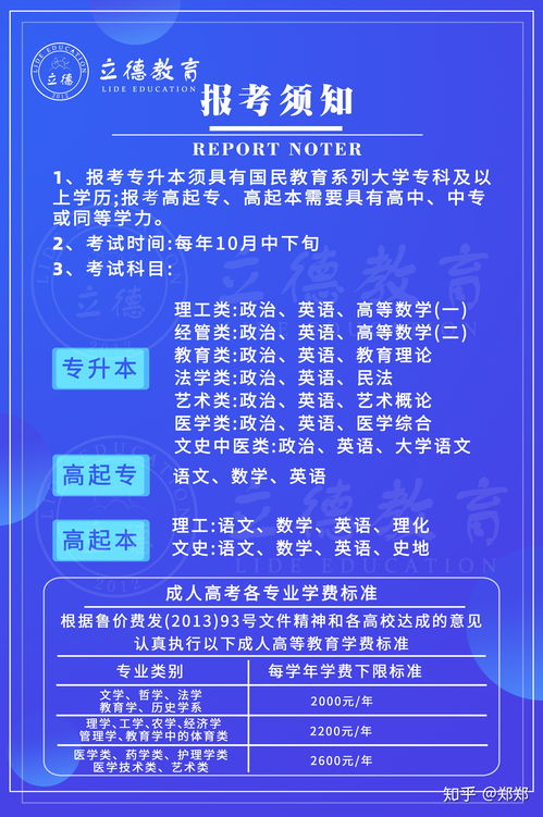 成人高考专科学费多少钱,成人高考学费要交多少？(图2)