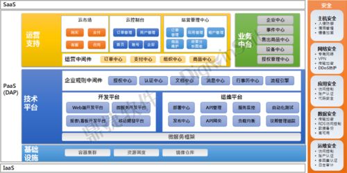 常熟神州数码（鼎捷）管理软件中小制造型企业咨询中心电话是多少，，急！！！！！！！！！！