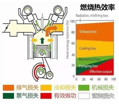 最低8万元起,三款自主品牌明星SUV,哪款最值得买