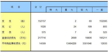 火灾自动报警系统国内有哪些厂家呀?市场占有率的排名是怎样呀?