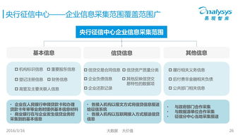 证券公司能查征信吗