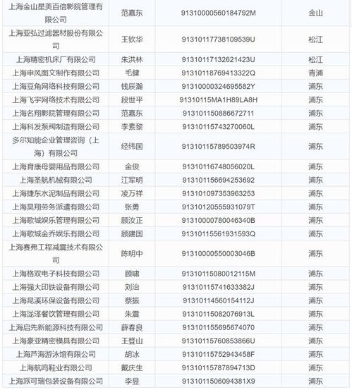 交社保的好处有哪些(2023社保缴费价格表)