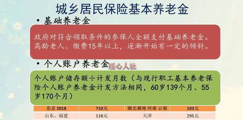 10年交满6万元泰康人寿保险满60岁后一个月能领多少养老金(个人养老保险6万交多少年)