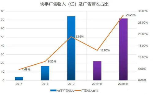 丽尚国潮上半年扣非净利润同比增长531.95%