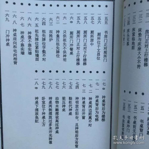 秘传风水凶煞制化大全 秘传阴阳宅风水不利化解大全 实物如图 精美线装书籍