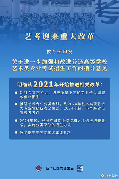 2021年中国的成就
