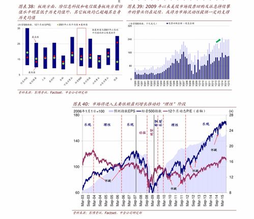 国内比特币有关的股票