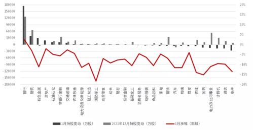 我想抄股票3万的资金买什么的合适