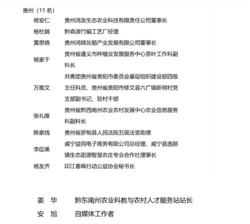 贵州11人 首届 全国乡村振兴青年先锋 入围人选公示