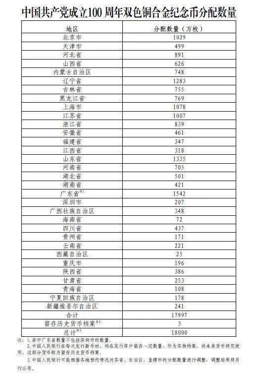 了解了这些建设你有什么感受你认为广州得明天会是怎样的