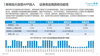 证券公司有哪些类型