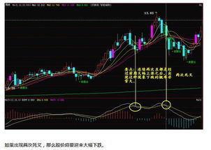 搞不懂股票怎么回事，不是说跌和涨跟上市公司无关吗？那怎么公司三年亏损就会被退市呢？