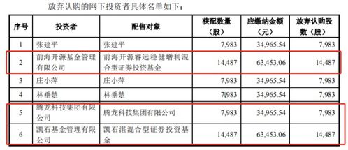 前海开源资产管理有限公司怎么样？