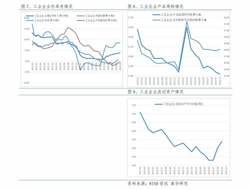 中国一重股票变ST什么时间