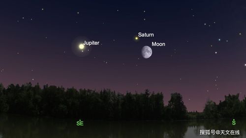 请定好您的闹钟,本周,南天夜空可见双星伴月天文景观