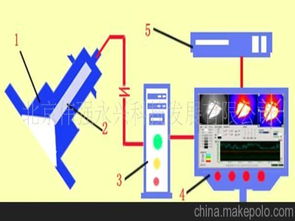 揭秘郑州红外成像测温技术的工作原理