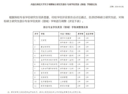 表格查重高怎么办？降重技巧大揭秘