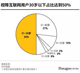 中国有1730万盲人,为什么我们很少看到他们