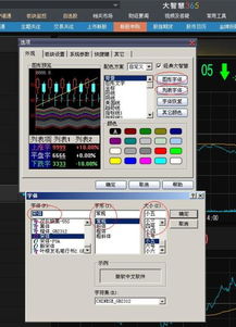 请问如何修改大智慧软件的字体颜色和大小