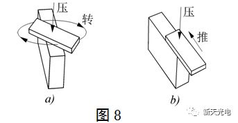 仪器内校中量块的选择