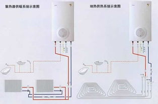 水暖安装知识