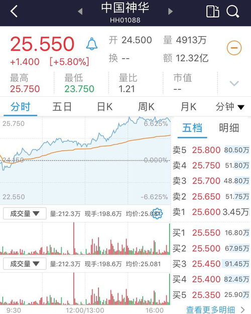 hk在股票中代表什么意思