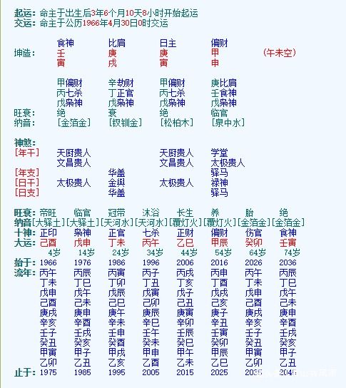 八字纯阳女生,需要感情上收敛脾气,多为另一伴着想