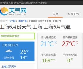 上海6月份一整月的气候大体是怎样的？