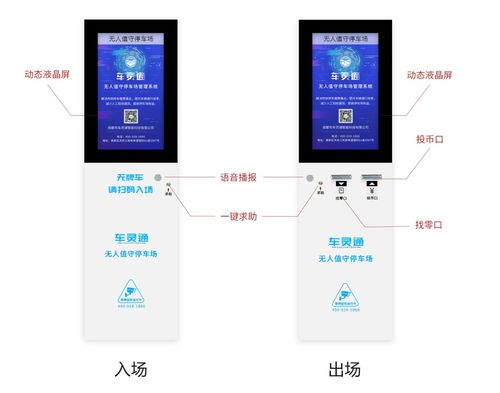 南京智能etc停车场性价比高,车灵通ETC智慧停车场口碑好吗?