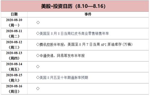 如何关闭建行资金归集提醒如何删除建行对公账户设置的资金归集方案