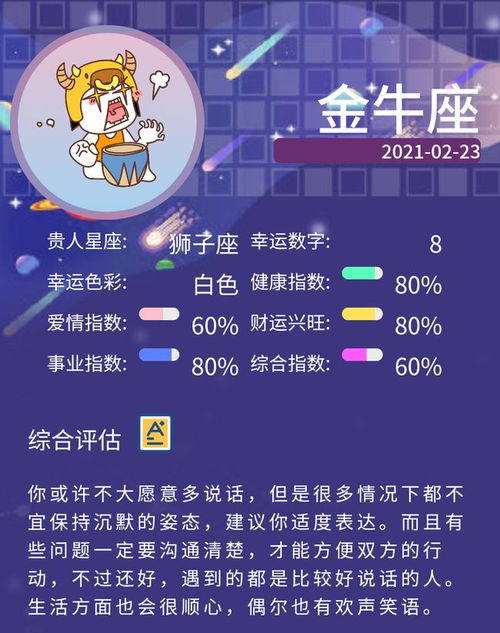 2021年2月23日星座运势