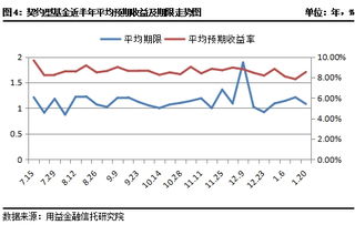 A股市场是哪一年建立的