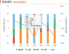 600547估值是否合理 目标价位看到多少