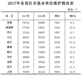 我国中小企业所占比例，我国主要企业类型有哪些