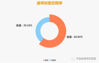 上市公司高管出了绯闻会影响到股票涨跌吗？有案例吗？