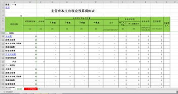 分享企业成本分析 成本预算 成本核算表格模板大全 收藏领取