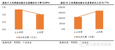 国内生产VERO细胞乙脑疫苗有哪些