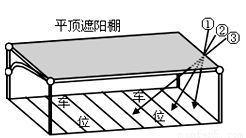 怎么画汽车停车线(标准停车场地图怎么画简单)