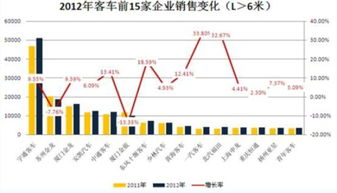 三龙一通是什么意思