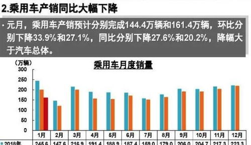 马云言论成真,哈弗销量暴跌,它却强势崛起,不足8w,已超宋Pro