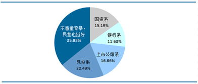 咨询一个问题。公司所持债权无偿划转给另一个公司，有什么涉税事项吗？谢谢！大神们帮帮忙