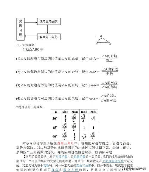 初中数学 人教版七八九年级知识点总结,快收好