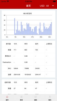 苹果官方应用Podcasts再次更新发布1.0.2版本